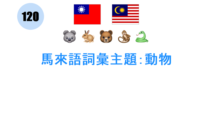 馬來語詞彙主題：動物